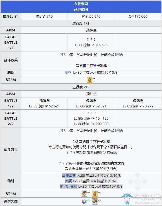 《FGO》人智統(tǒng)合真國第二節(jié)配置攻略