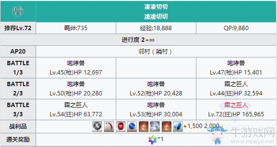 《FGO》人智統(tǒng)合真國(guó)鄰村配置