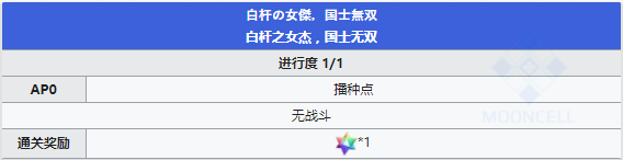 《FGO》人智統(tǒng)合真國第五節(jié)配置攻略