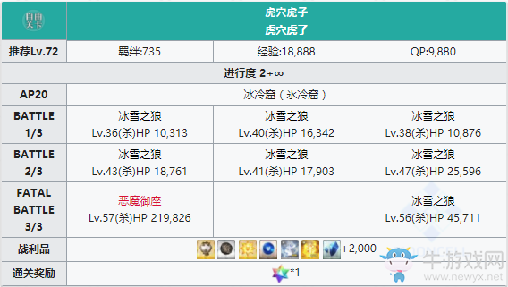 《FGO》人智統(tǒng)合真國(guó)冰冷窟配置