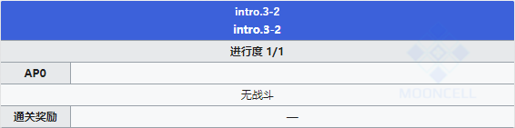 《FGO》2.3序章第二節(jié)配置攻略