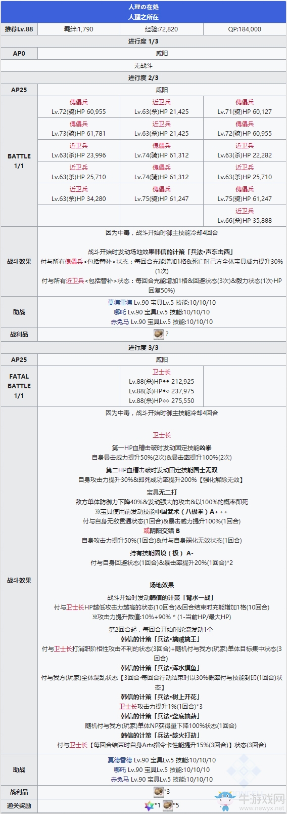《FGO》人智統(tǒng)合真國十五節(jié)配置攻略
