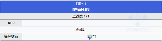 《FGO》人智統(tǒng)合真國(guó)序章配置攻略