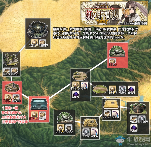 《FGO》人智統(tǒng)合真國自由本配置攻略