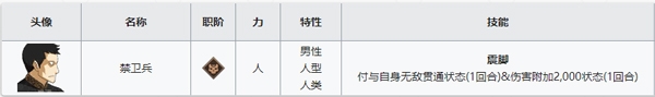 《FGO》人智統(tǒng)合真國新敵人有哪些