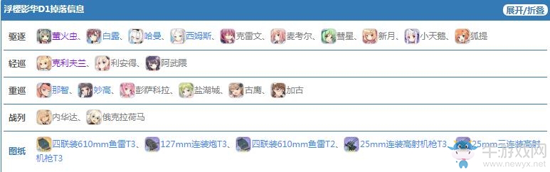 《碧藍航線》浮櫻影華D1圖關(guān)卡打法攻略