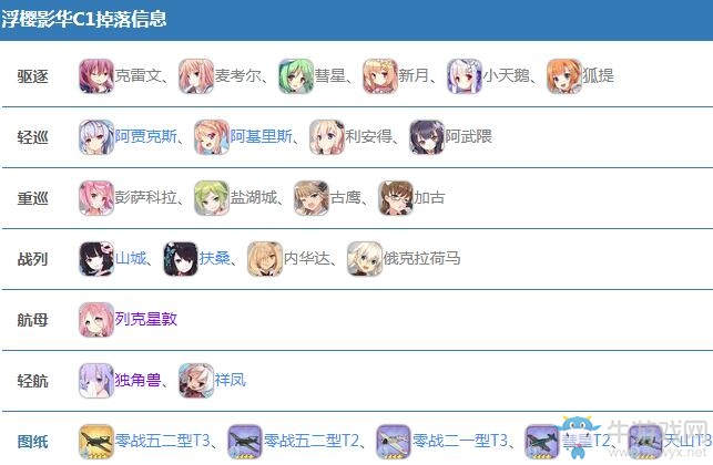 《碧藍(lán)航線》浮櫻影華C1圖關(guān)卡打法攻略