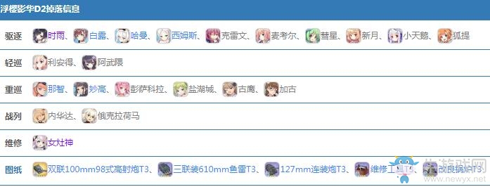 《碧藍航線》浮櫻影華D2圖關卡打法攻略