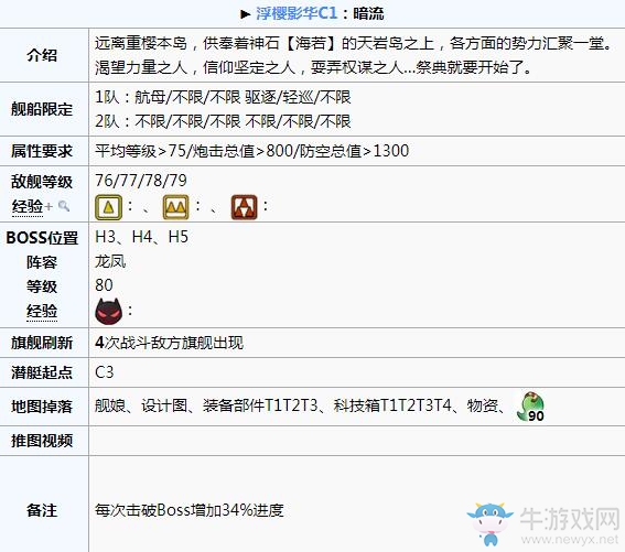 《碧藍(lán)航線》浮櫻影華C1圖關(guān)卡打法攻略