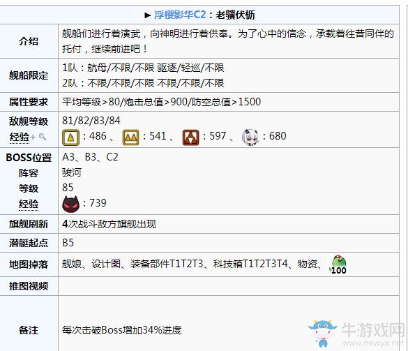 《碧藍航線》浮櫻影華C2圖關卡打法攻略