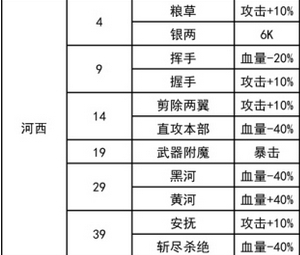 《我功夫特?！泛游髯呃绕嬗龉ヂ? /></a>
</p>
<p style=