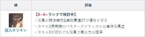《FGO》超人俄里翁節(jié)奏榜怎么樣