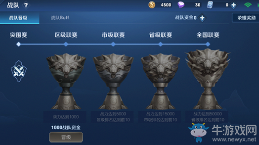 《王者榮耀》戰(zhàn)隊賽全國大賽介紹