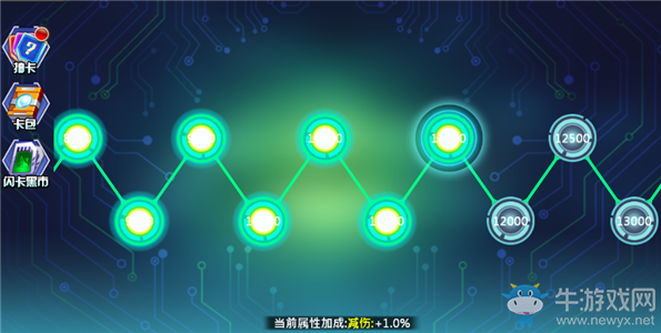 《西游夢幻記》戰(zhàn)術(shù)主板攻略