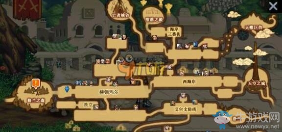 《DNF手游》深淵副本介紹