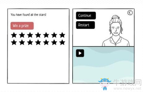 《白門The White Door》全部成就達成攻略