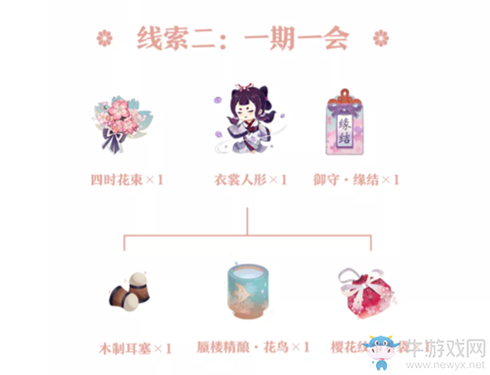 《陰陽(yáng)師：百聞牌》第八章解鎖所需材料一覽