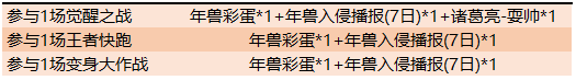 《王者榮耀》元宵節(jié)變身大作戰(zhàn)限時活動