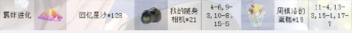 《戀與制作人》周棋洛SR·貓咪和弦進(jìn)化材料