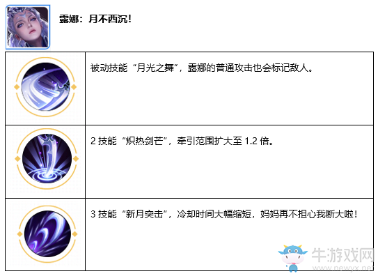 《王者榮耀》2月11日更新公告