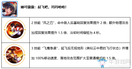 《王者榮耀》2月11日更新公告