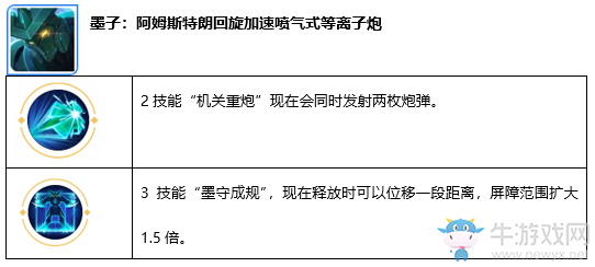 《王者榮耀》2月11日更新公告