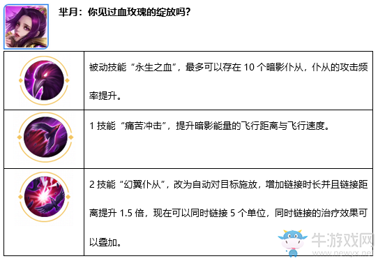 《王者榮耀》2月11日更新公告