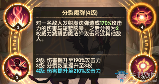 《劍與遠征》薩菲婭陣容搭配攻略