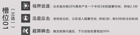 《戰(zhàn)雙帕彌什》天狼星屬性技能一覽