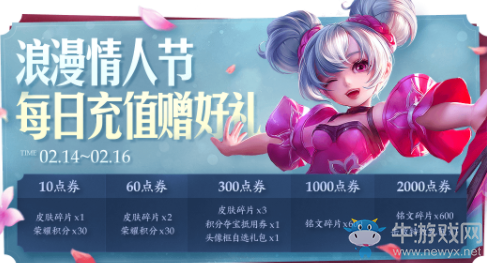 《王者榮耀》浪漫情人節(jié)每日充值贈好禮
