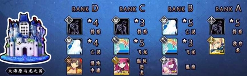 《FGO》魔伊聯(lián)動彩虹飛龍哪里刷
