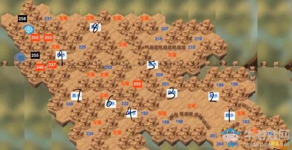 《劍與遠征》熾流赤壁通關攻略