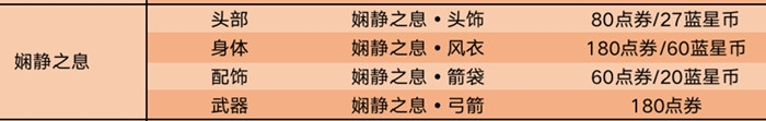 《王者榮耀》伽羅星元皮膚嫻靜之息介紹