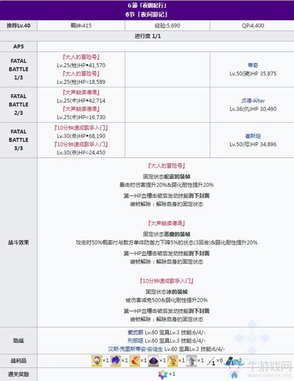 《FGO》2020情人節(jié)第六節(jié)配置攻略