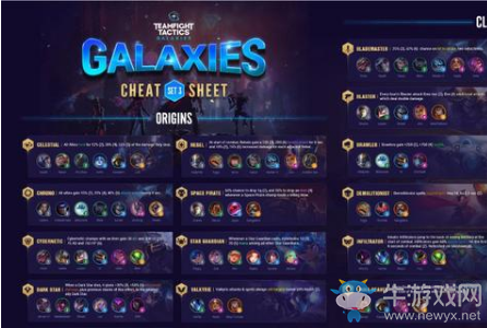 《云頂之弈》S3種族一覽