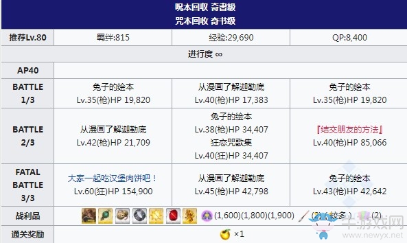 《FGO》2020情人節(jié)自由本第六關(guān)掉落物品介紹