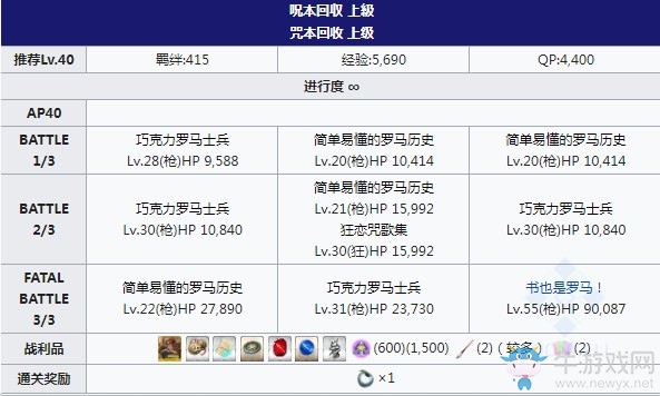 《FGO》2020情人節(jié)自由本第三關(guān)掉落物品介紹