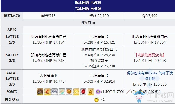 《FGO》2020情人節(jié)自由本第五關(guān)掉落物品介紹