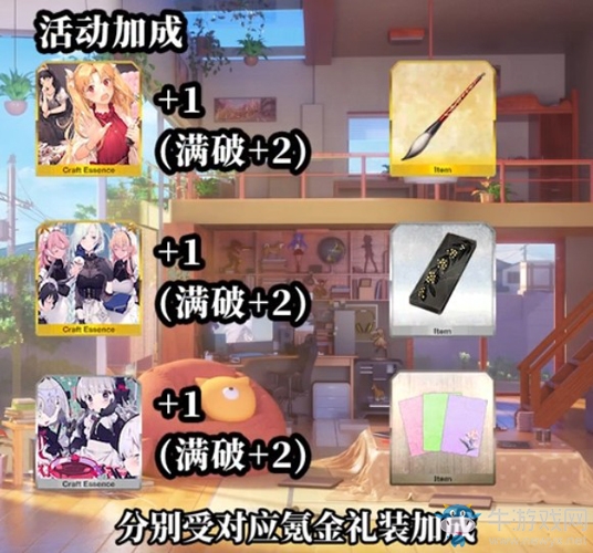 《FGO》2020情人節(jié)自由本第六關(guān)掉落物品介紹
