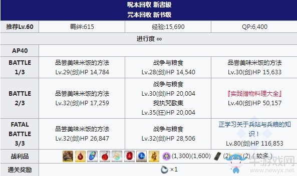 《FGO》2020情人節(jié)自由本第四關(guān)掉落物品介紹