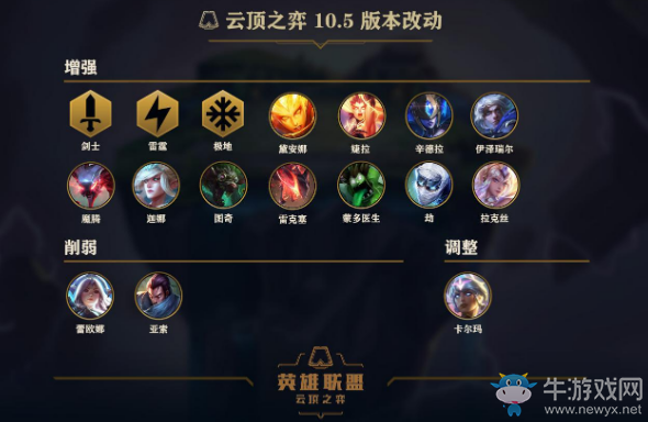 《云頂之弈》10.5版本更新
