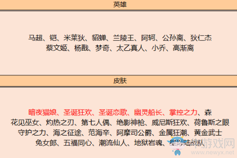 《王者榮耀》3月10日更新公告
