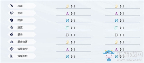 《山海鏡花》鏡靈涂山綏綏角色屬性一覽