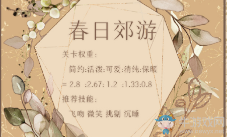 《奇跡暖暖》春日郊游搭配攻略
