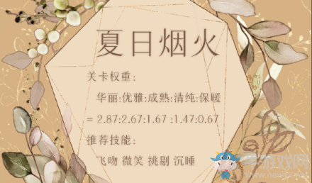 《奇跡暖暖》夏日煙火搭配攻略
