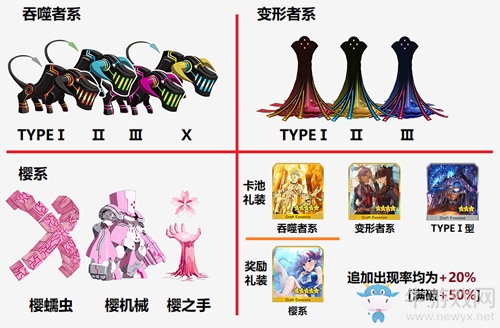 《FGO》各任務(wù)怪物分布副本一覽
