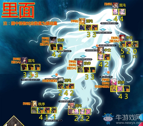 《FGO》各任務(wù)怪物分布副本一覽