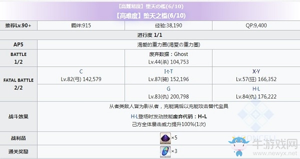 《Fgo》CCC復(fù)刻墮天之檻第六關(guān)攻略