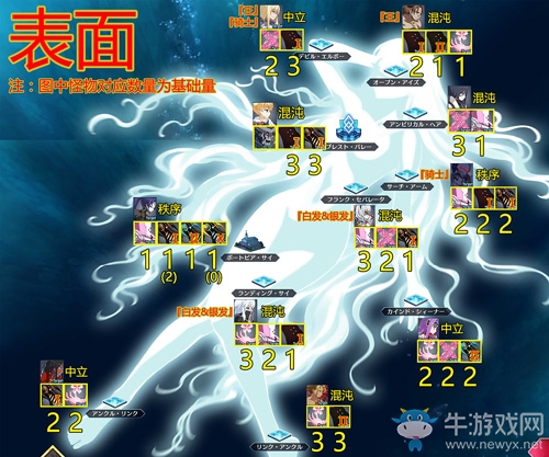 《FGO》各任務(wù)怪物分布副本一覽