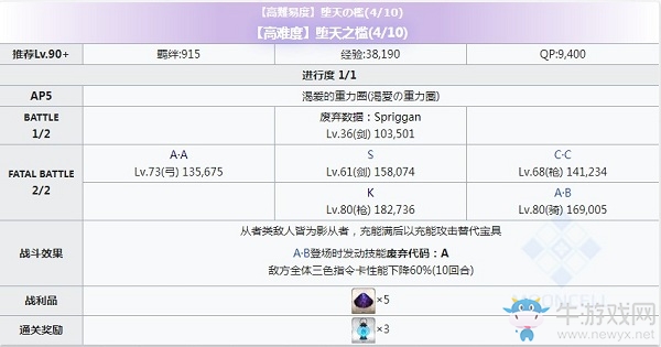 《Fgo》CCC復(fù)刻墮天之檻第四關(guān)攻略